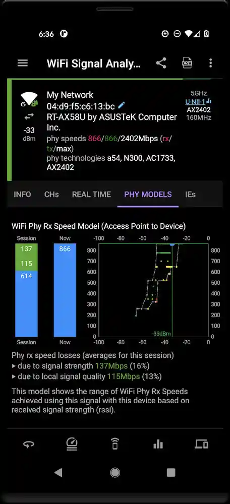 تحميل تطبيق Speed Test WiFi Analyzer مهكر 2023 للاندرويد